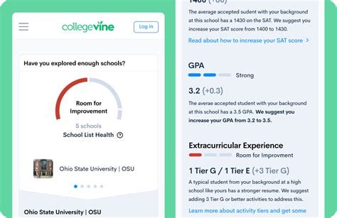 is collegevine legit